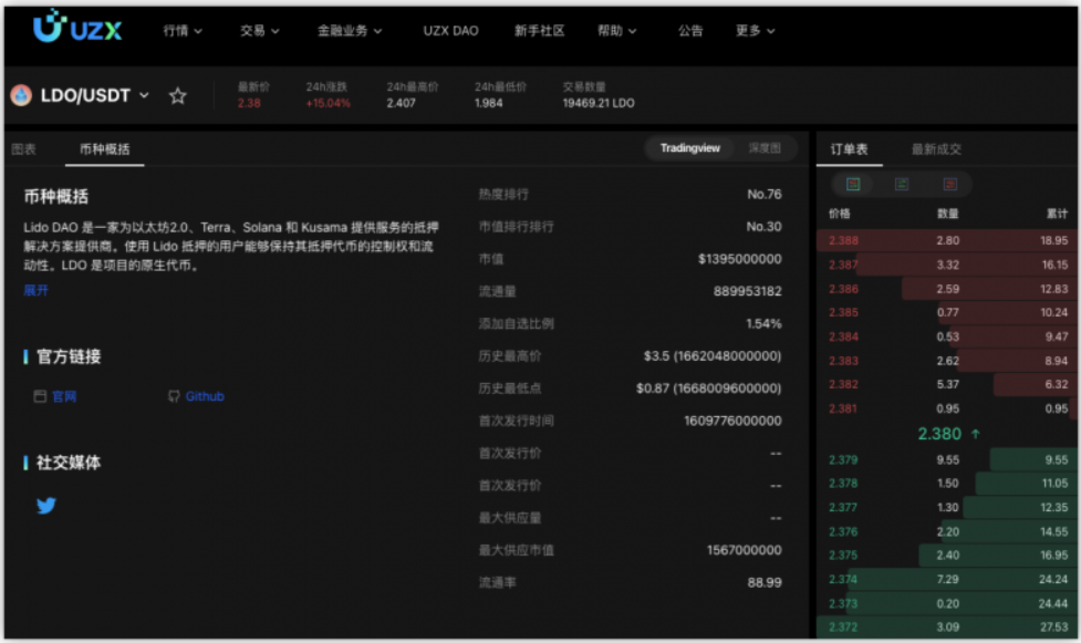 以太坊的投资潜力：为什么越来越多的投资者关注这一平台_以太坊的投资潜力：为什么越来越多的投资者关注这一平台_以太坊的投资潜力：为什么越来越多的投资者关注这一平台