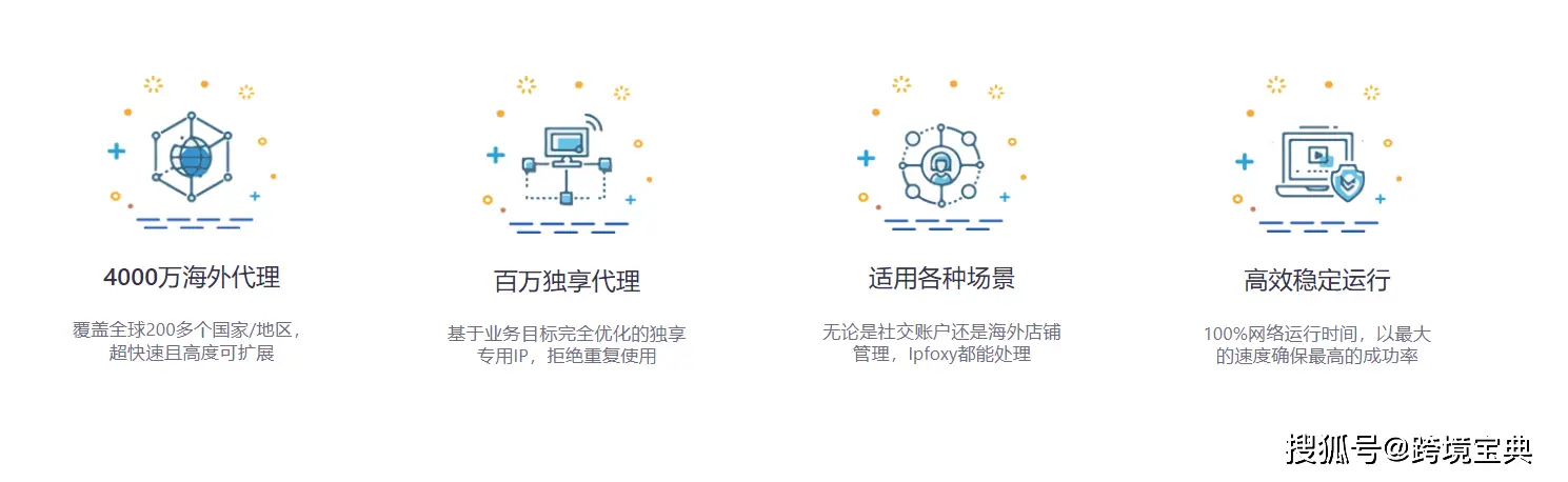 用户活跃度和用户粘性_OKX交易所APP官网的用户激励机制 | 如何增加用户黏性与活跃度？_用户活动