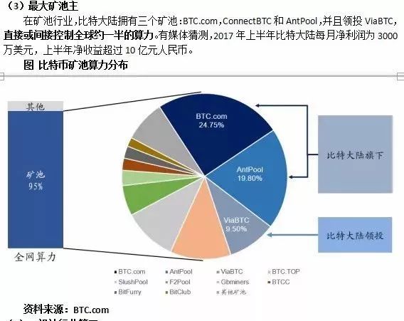 比特币挖矿行业的现状_2021年比特币挖矿前景_比特币的矿工经济：挖矿对市场的影响与前景