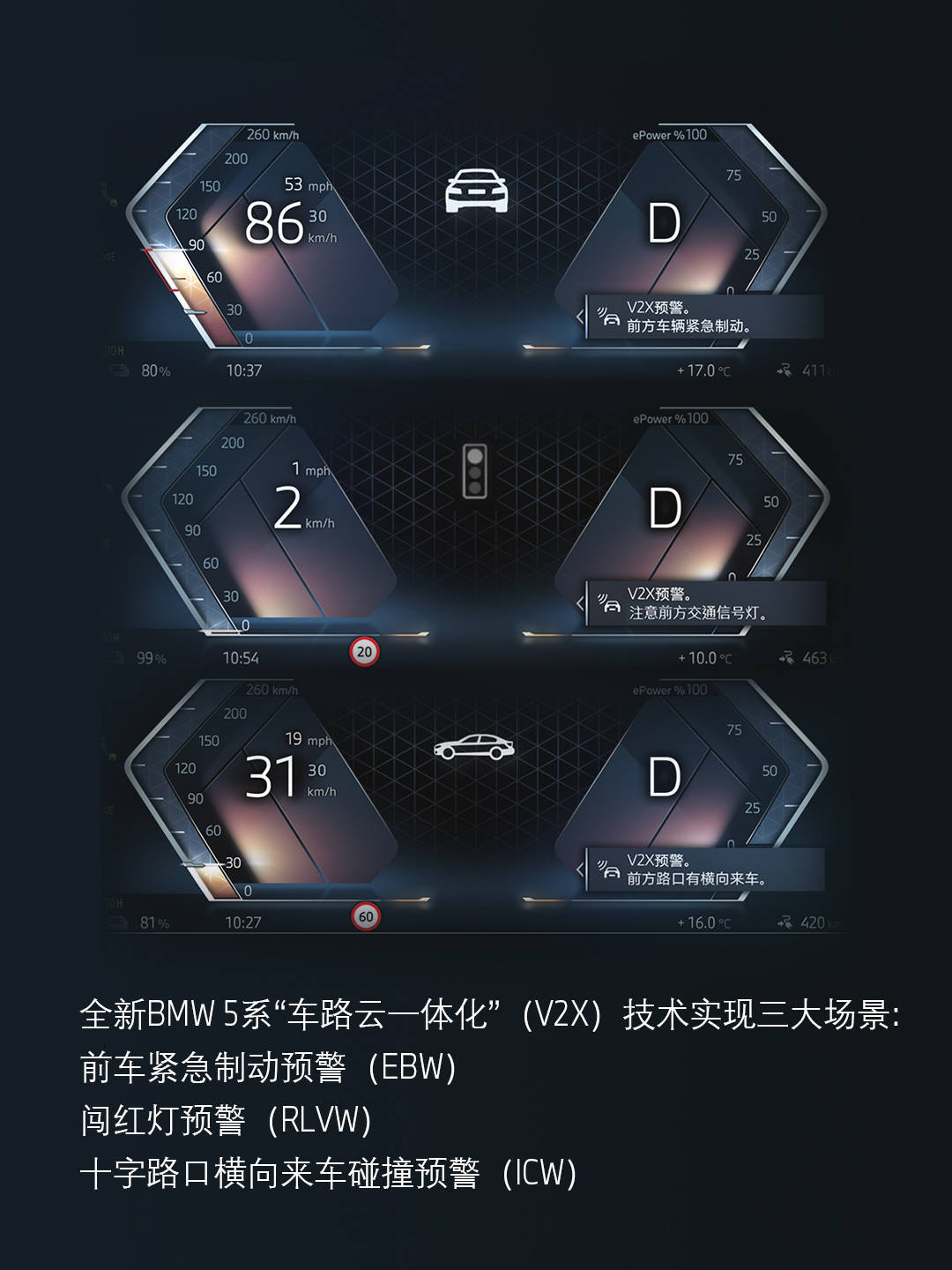 宝马汽车的安全技术：未来的展望与趋势_宝马汽车未来发展趋势_宝马未来的发展战略