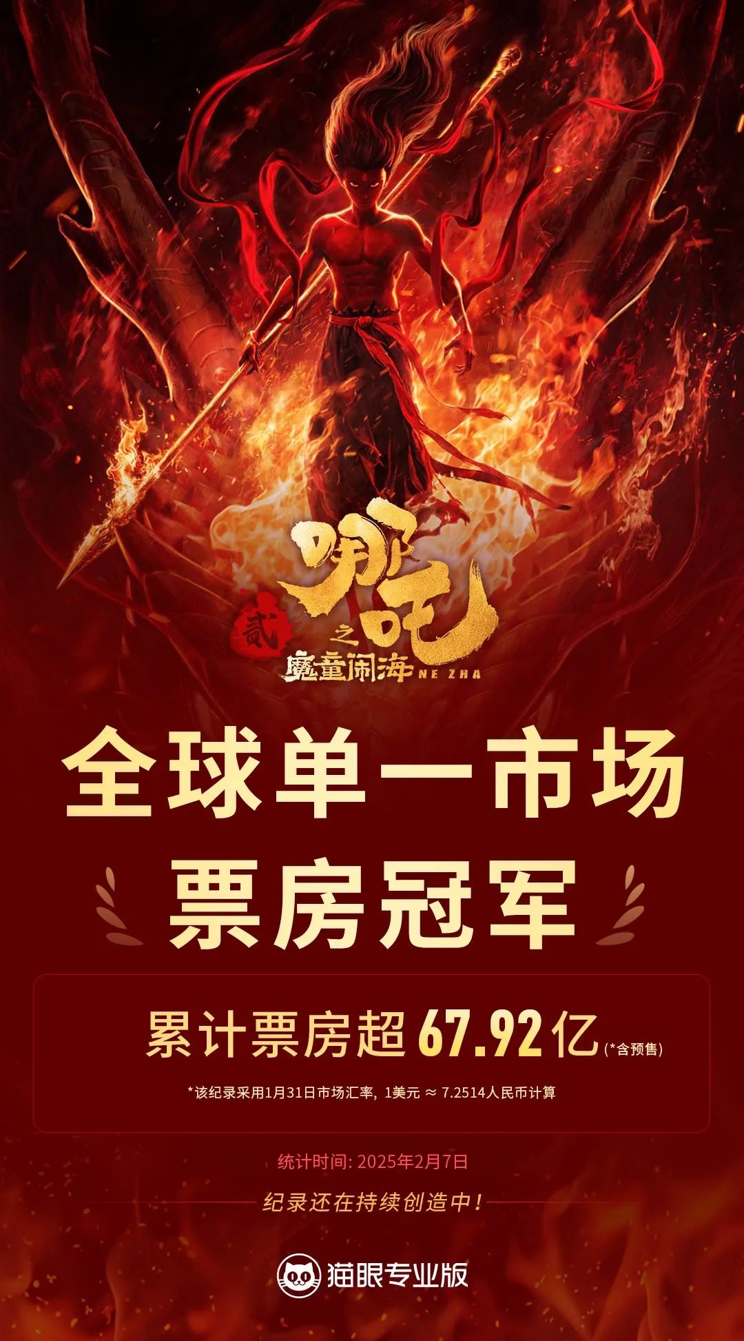 电影行业趋势_四大电影与全球影坛趋势分析_电影影坛趋势全球分析报告