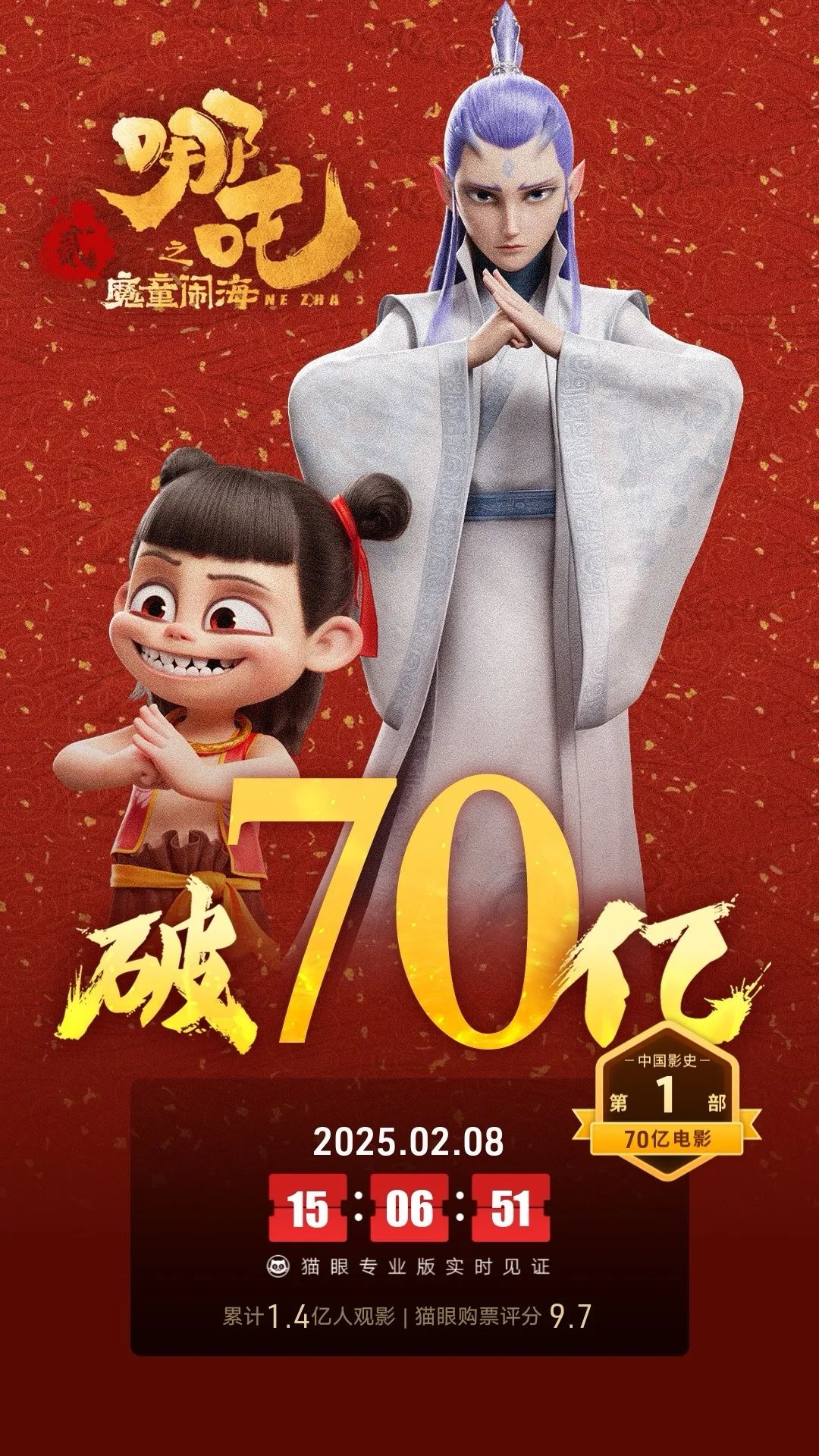 四大电影与全球影坛趋势分析_电影行业趋势_电影影坛趋势全球分析报告