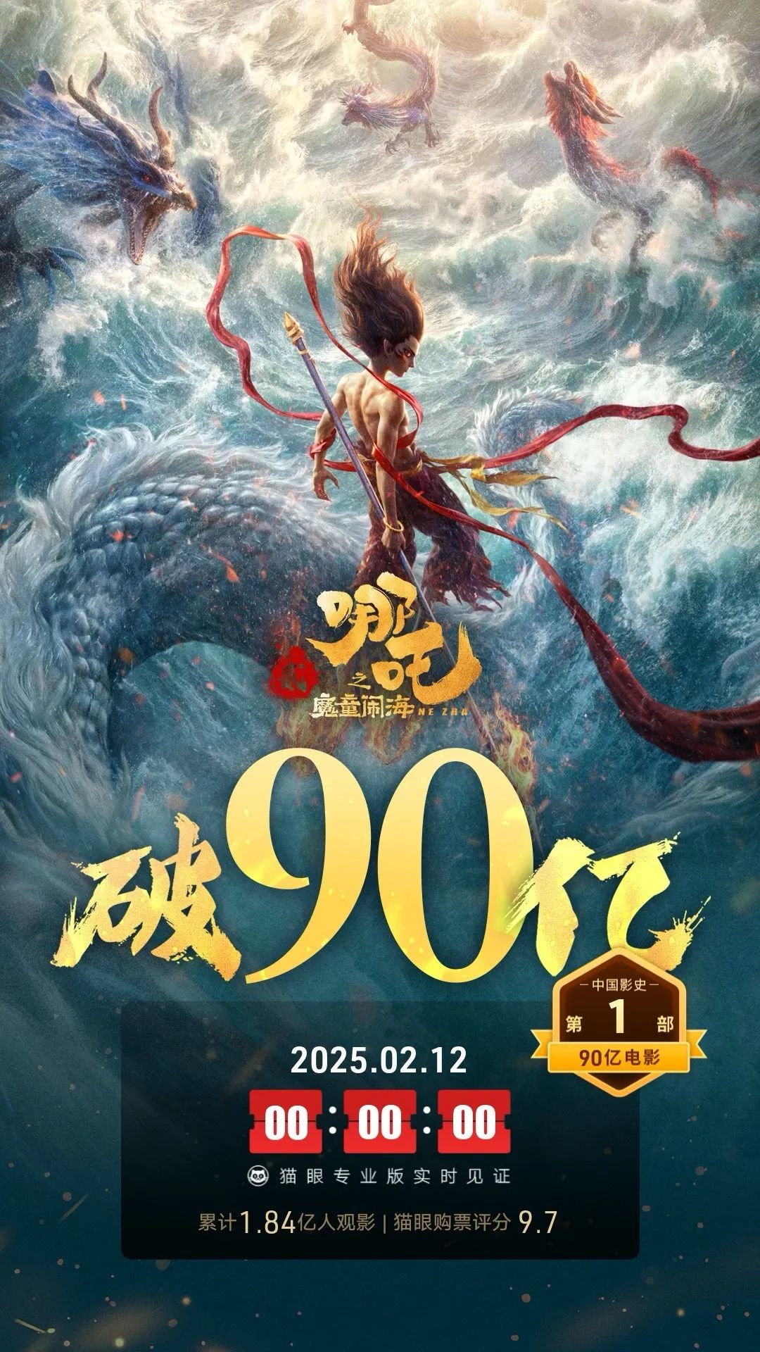 电影行业趋势_四大电影与全球影坛趋势分析_电影影坛趋势全球分析报告