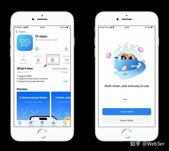 TokenPocket钱包官网首页内置社区：知识分享与问题解答的重要平台