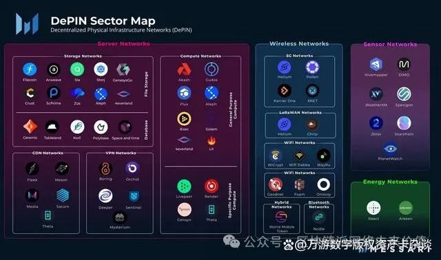 数字货币应用场景是什么意思_币种的使用场景与实际应用：除了投资，数字货币的多重价值_有应用场景的数字货币