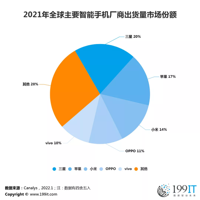 钱包数字货币_钱包数字货币是怎样的骗局_最新数字货币钱包app下载的新闻动态 | 市场变化与投资机会