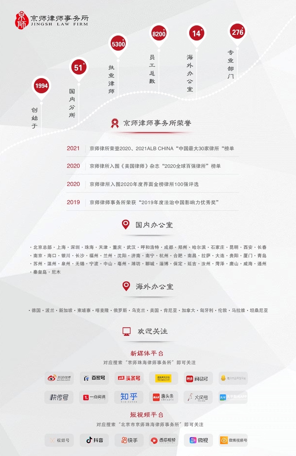 资产保护功能_数字资产保护法_数字资产的资产保护机制：如何保护投资者的权益与安全