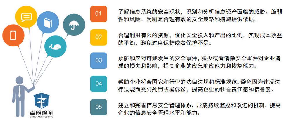 功能完整性、交易处理速度及安全保障在复杂应用中的重要性