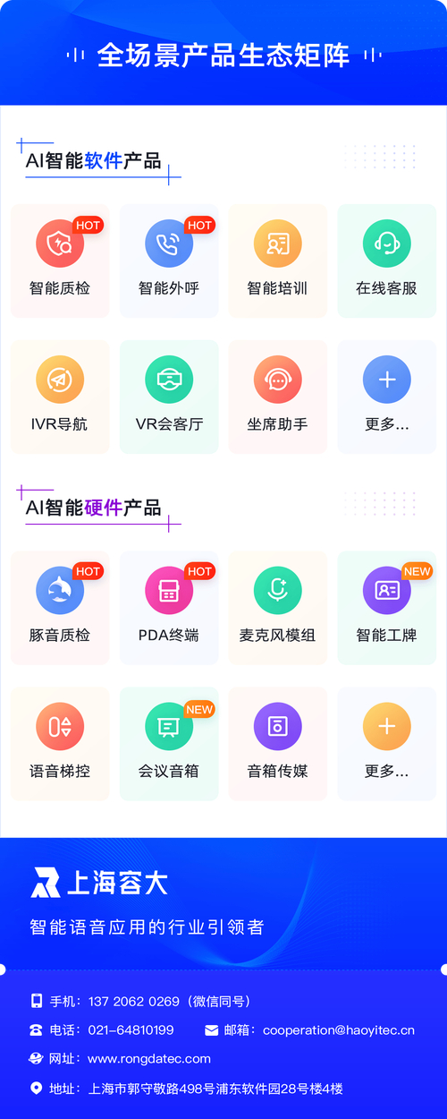安卓交互设计_交互型app_行业趋势预测：tp 2025安卓版AI功能或将重塑移动应用交互逻辑！