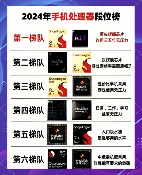 2025年安卓设备数量攀升，详解tp最新版安装及防闪退策略