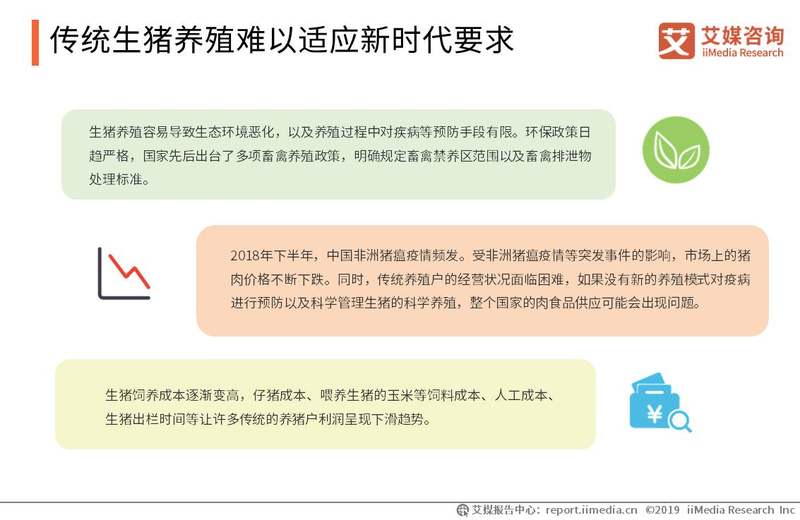 传统生猪养殖难以适应新时代要求