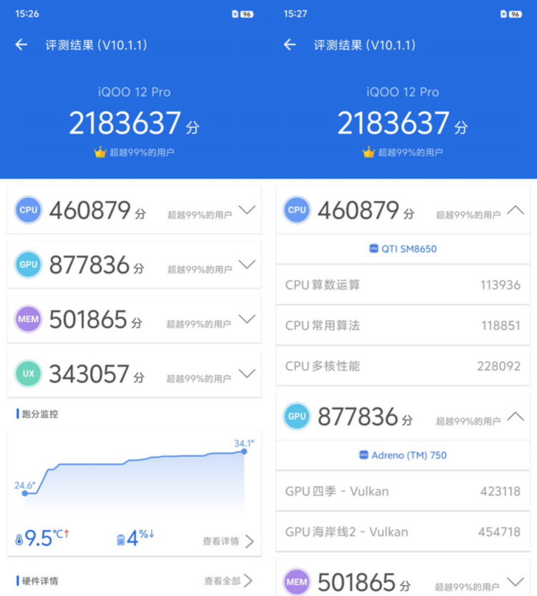 iQOO手机的游戏性能与流畅度评测_iqoo5流畅度_iqoo性价比最高的游戏手机