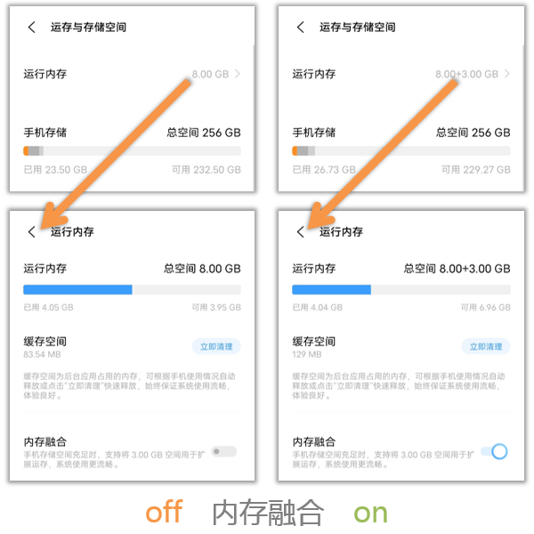 iqoo8游戏性能_iqoo打游戏性价比_iQOO手机的游戏性能与流畅度评测