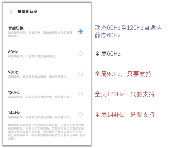 iqoo8游戏性能_iQOO手机的游戏性能与流畅度评测_iqoo打游戏性价比