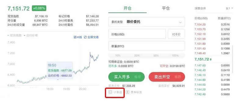 加密货币合约交易玩法_此外，他们还通过交易衍生品赚钱。使用经纪商买卖加密货币衍生品合约的交易者并不拥有实际的加密货币。由于交易者不拥有加密货币，经纪商可以对资产进行投机，同时从衍生品合约中赚钱。_加密货币合约