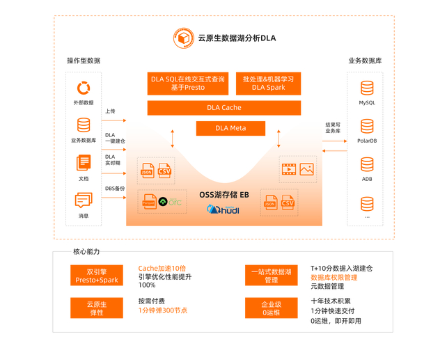 TP官方网站下载社区互动功能：投资界关键辅助与信息宝库