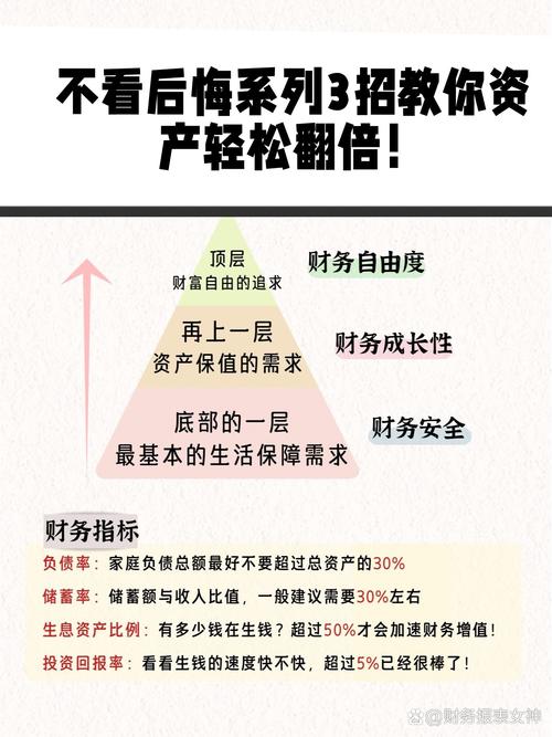 实现长期投资与资产增值？借助TP钱包最新版本并合理规划策略