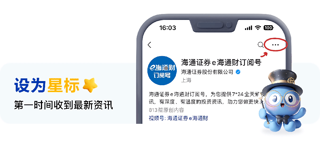 机会来了要抓住_风险预防和风险规避_虚拟货币市场的动态变化：如何分析趋势以抓住投资机会并规避风险