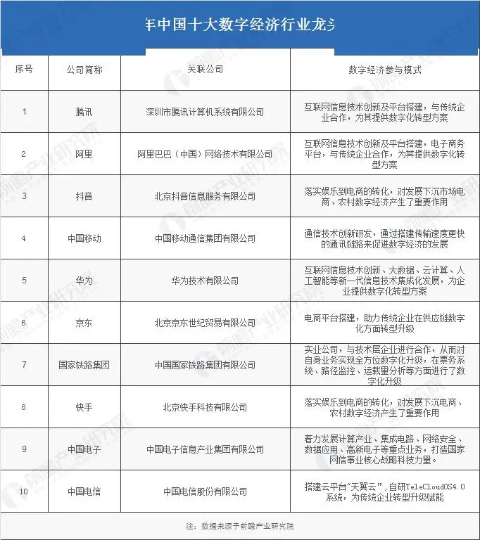 阿里巴巴多元化产品有哪些_阿里巴巴的多元化发展与马云的愿景_阿里巴巴集团多元化的发展策略