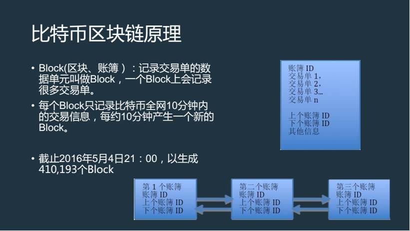 区块链虚拟币交易合法吗_公共链与私有链的区别：虚拟货币在区块链技术中的应用场景_区块链的应用模式包括公有链