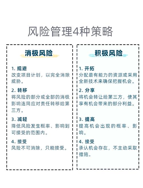 TP官方网站投资经验分享：选准项目与控制风险的关键要点