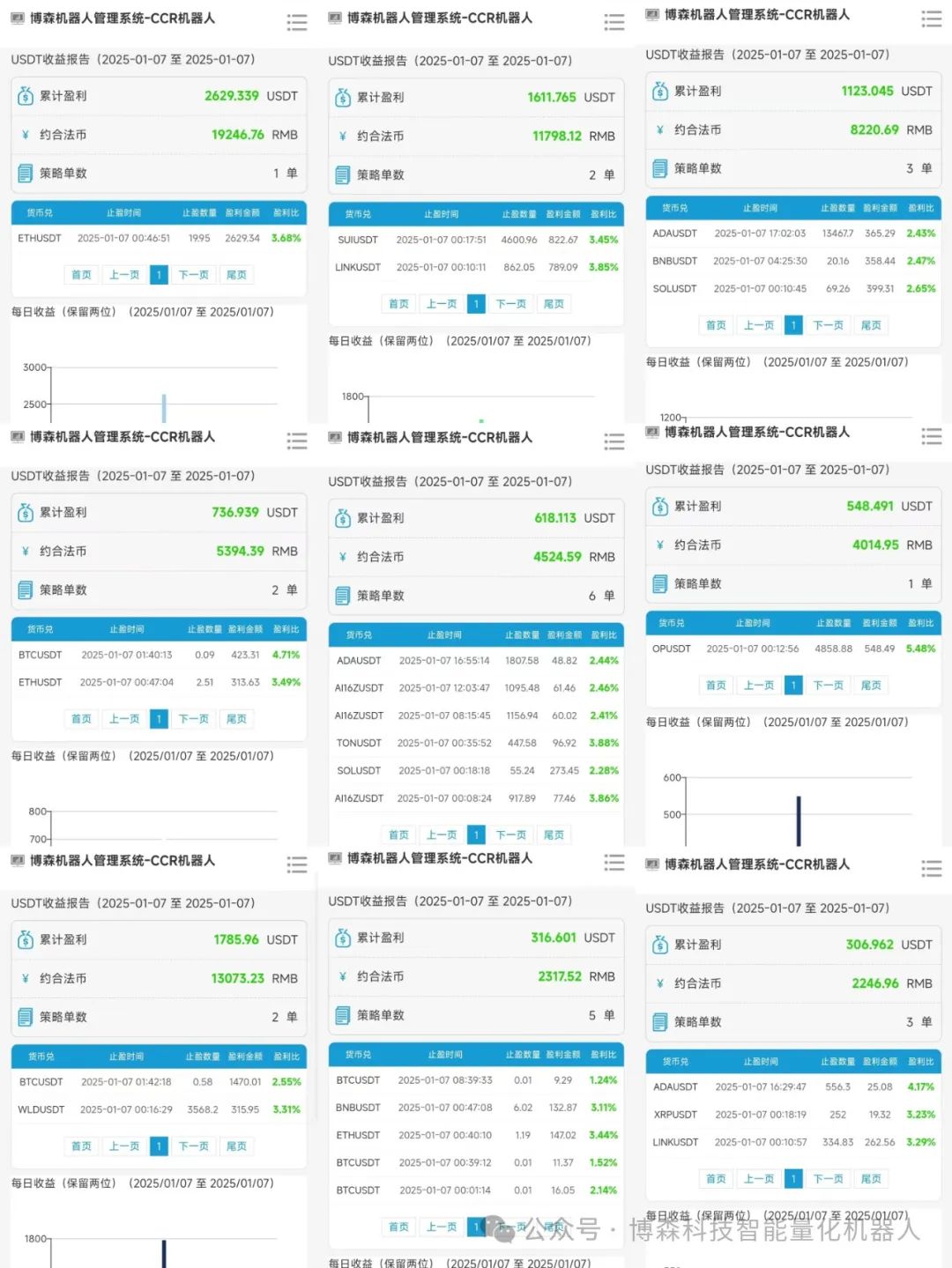 风险货币有哪些_欧意交易所各种币种的优势与风险_风险交易什么意思