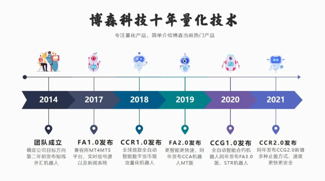 风险交易什么意思_欧意交易所各种币种的优势与风险_风险货币有哪些