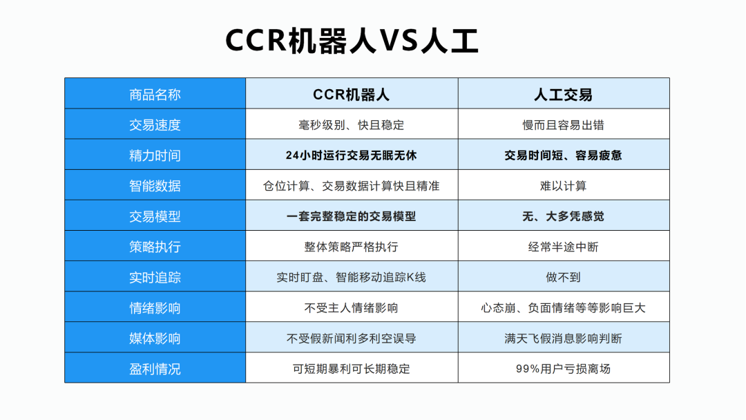 欧意交易所各种币种的优势与风险_风险交易什么意思_交易风险是指币值变化