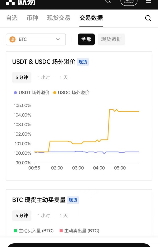 欧意交易所app官方下载教程(704)