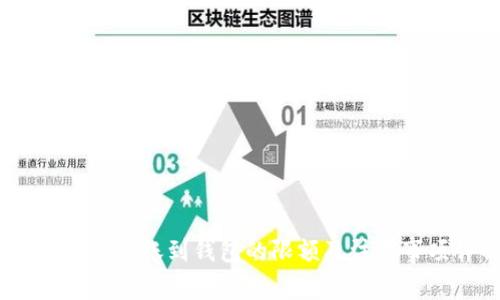 币安USDT转账到钱包限额详解及操作注意事项