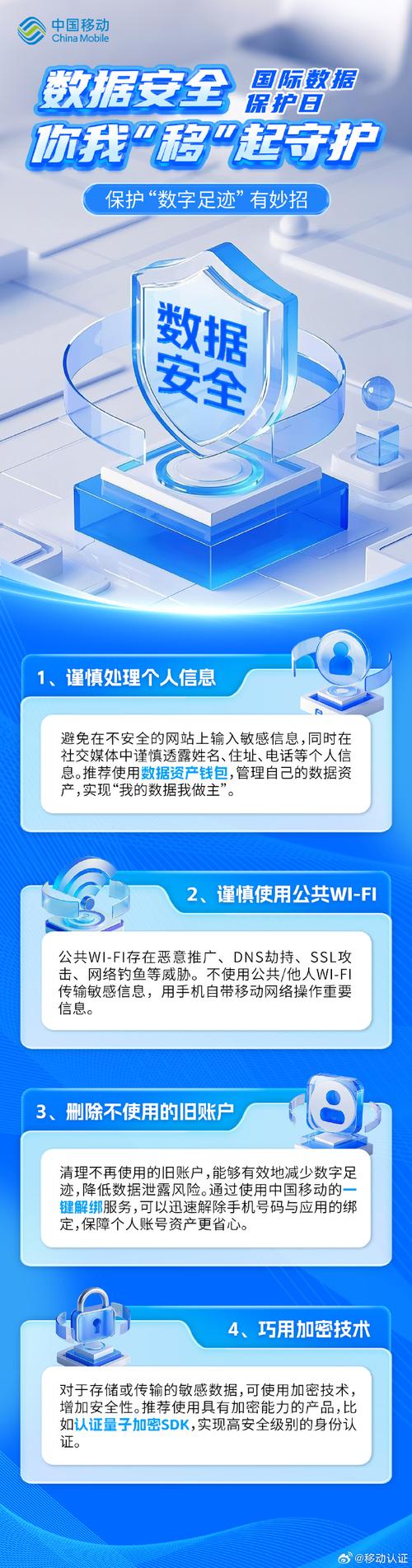 tpWallet官网下载服务多级安全机制，全方位保护数字财产