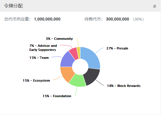 如何在注册以太坊APP时保护隐私？_隐私保护平台_以太坊隐私层