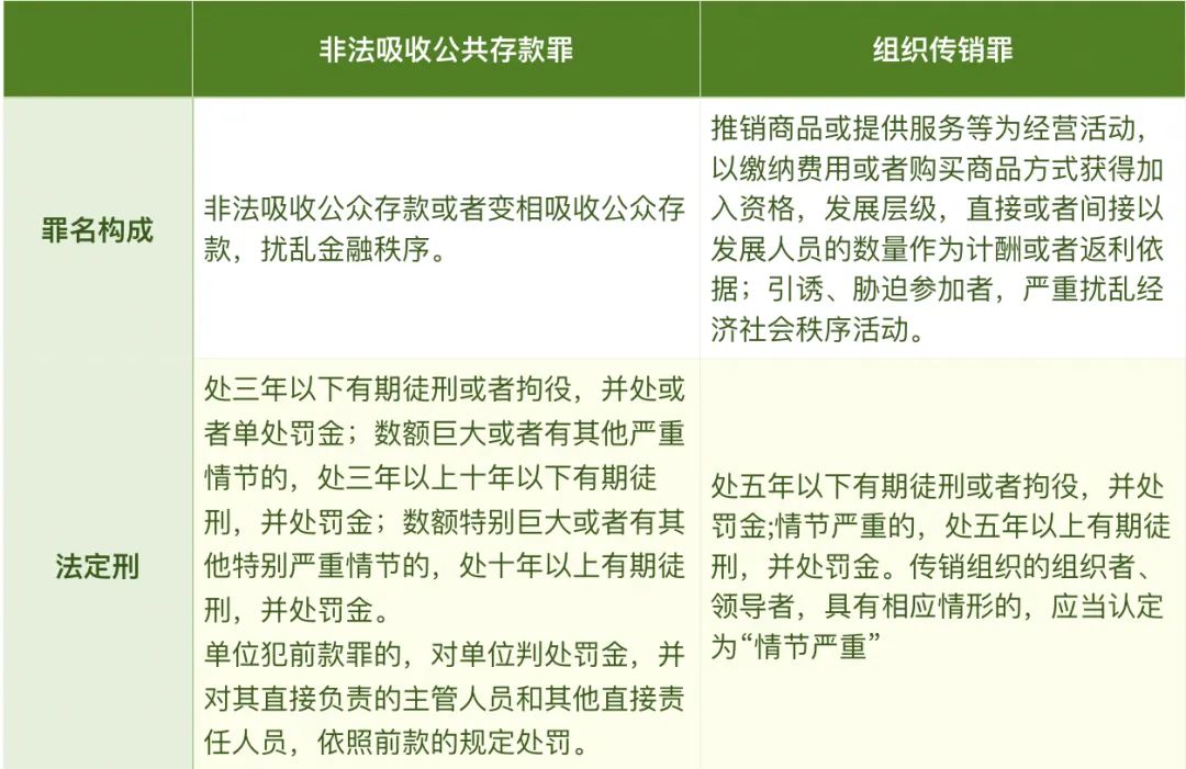 货币的数字技术_货币的数字化_如何进行数字货币的技术分析