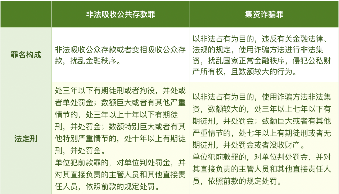 货币的数字技术_如何进行数字货币的技术分析_货币的数字化