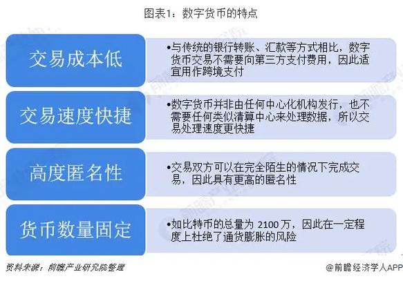 TP钱包app安卓版在区块链资产交易市场的重要地位及发展剖析