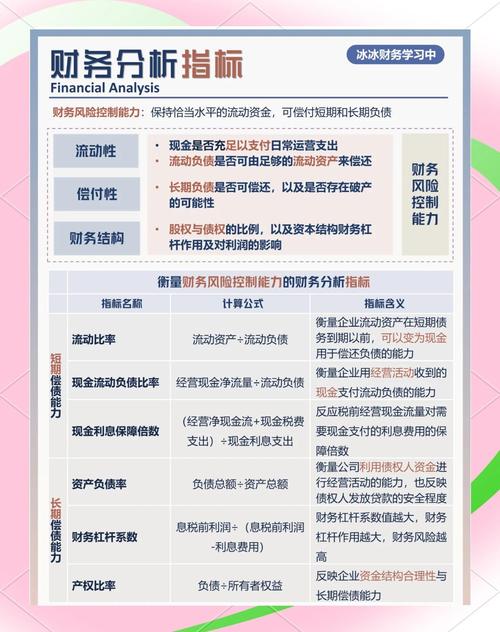 TP钱包官网风险评估：保障数字资产安全的重要举措及方法