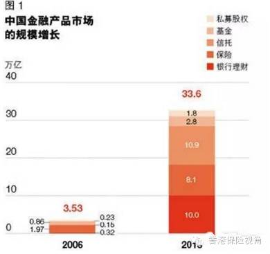 数字货币理财_数字货币理财机构违法吗_虚拟货币与个人理财的结合：如何利用数字资产优化财富管理
