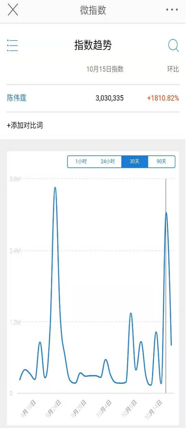 华晨宇与知名音乐人合作，打造全新音乐_华晨宇的音乐合伙人是谁_华晨宇音乐团队