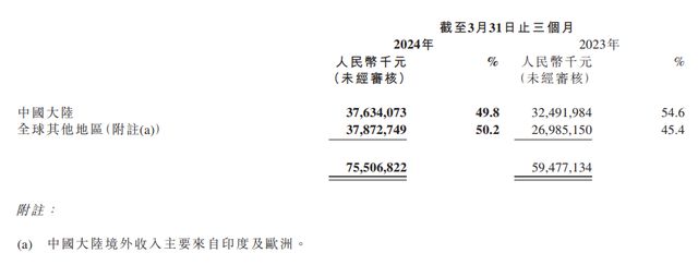雷军的营销模式_雷军如何实现品牌的快速增长_雷军投资的品牌