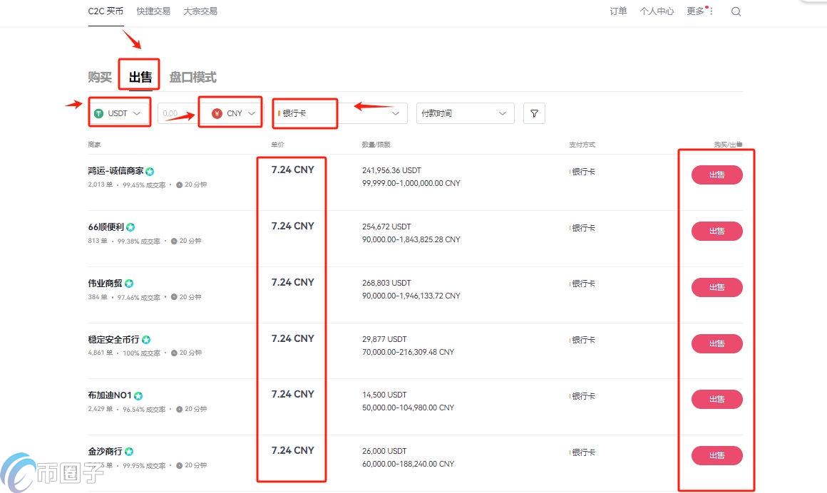 一文了解币圈千万大佬怎么出金？
