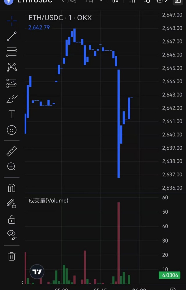 ok欧易官网(60)