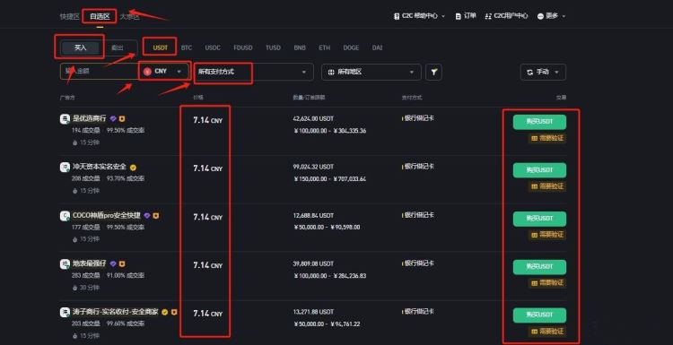 加密货币交易流程_购买加密货币的最佳方式是什么？_加密货币如何购买