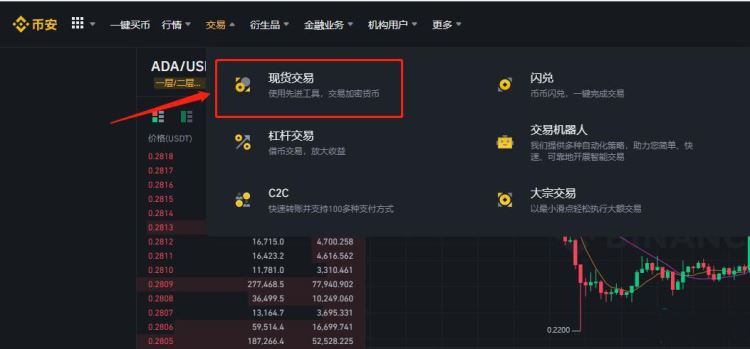 加密货币如何购买_加密货币交易流程_购买加密货币的最佳方式是什么？