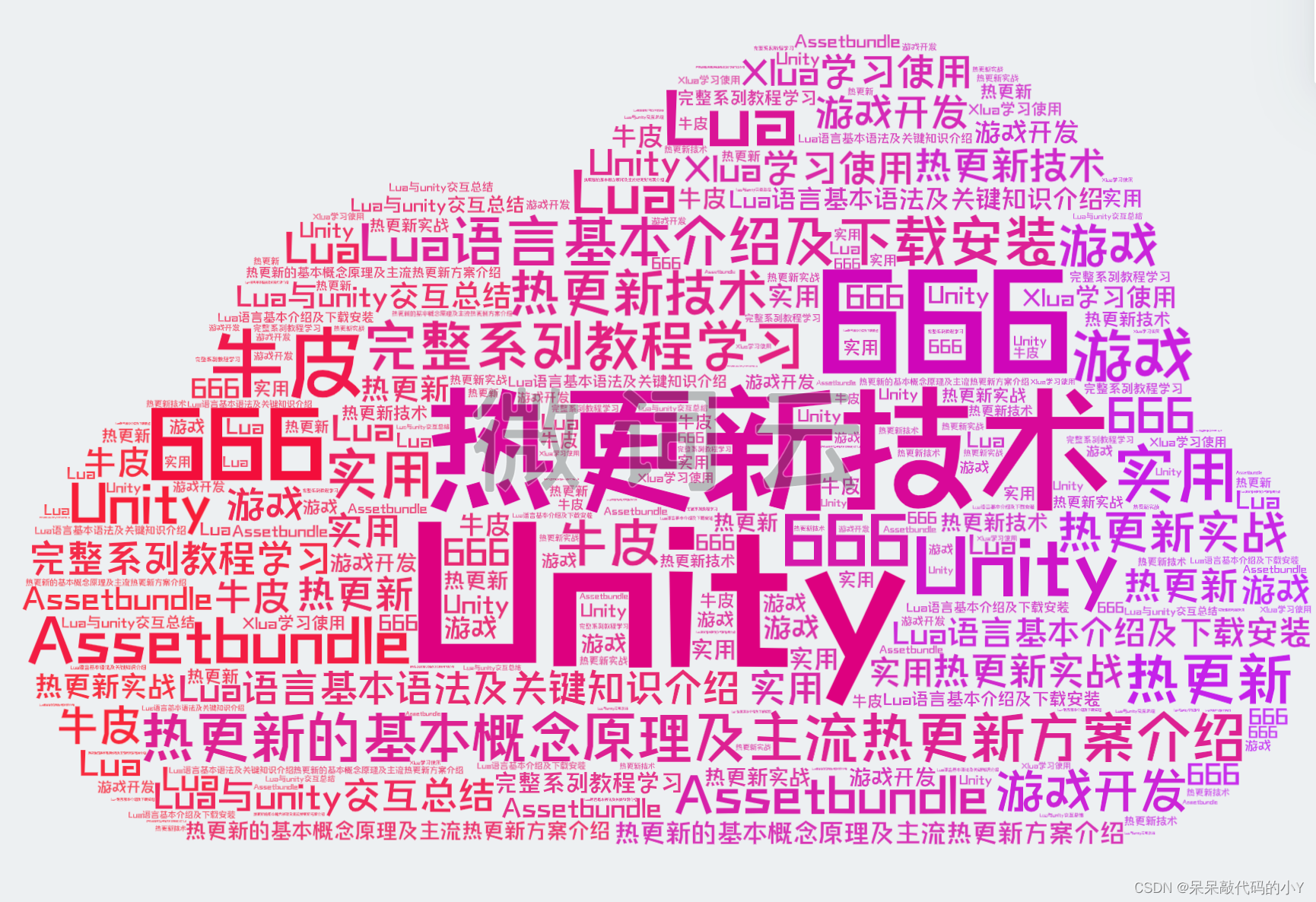 Unity热更新技术全面教程：资源与代码热更新详解及实践指南