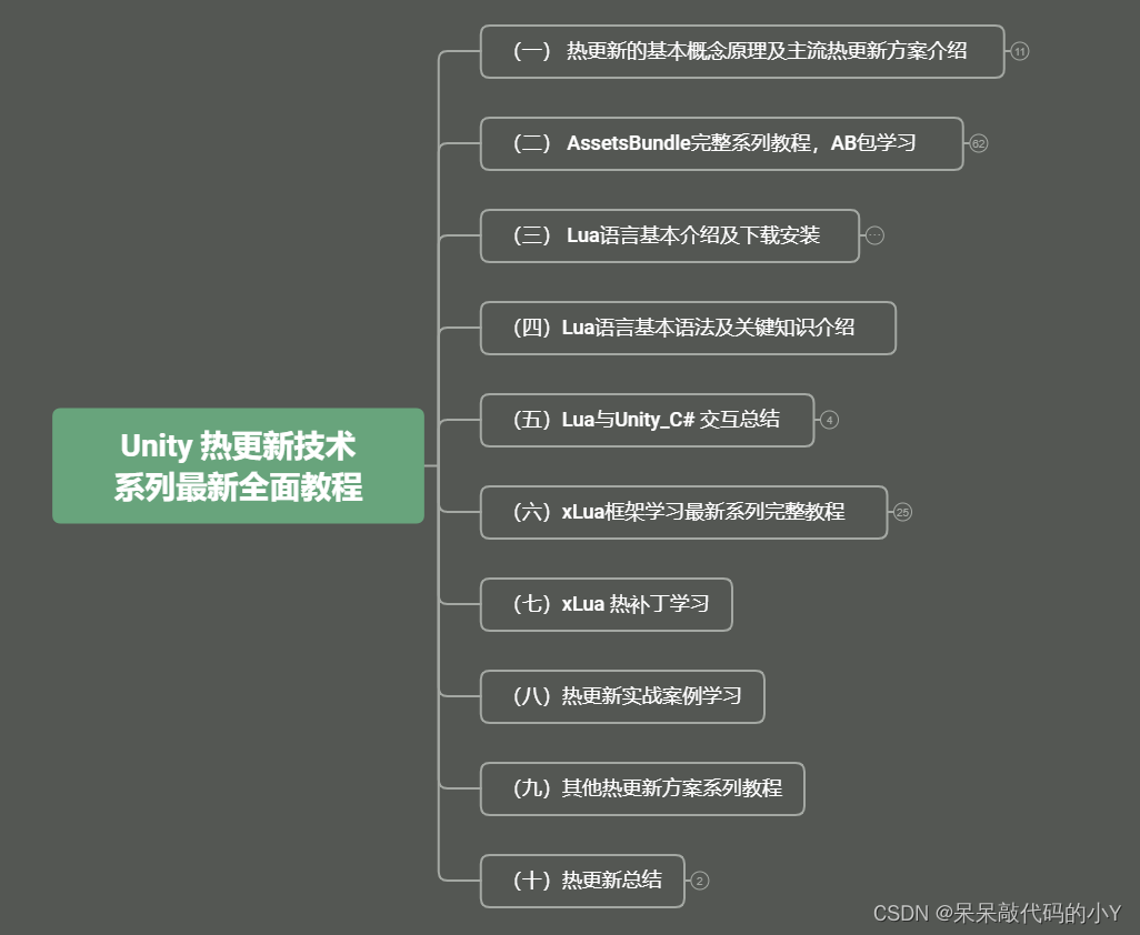 tptp游戏盒子在哪下_TPTP游戏：官方更新与新特性介绍_特性下载