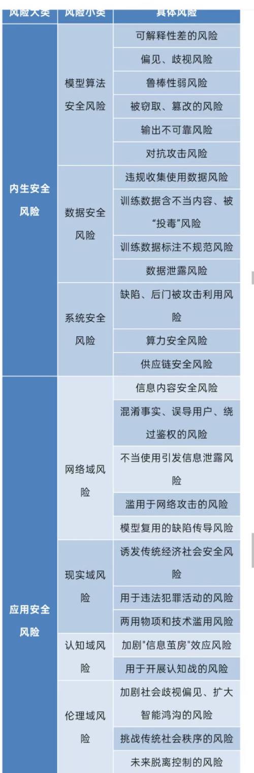 TP钱包官方正版下载要点：风险管理与安全保障全解析