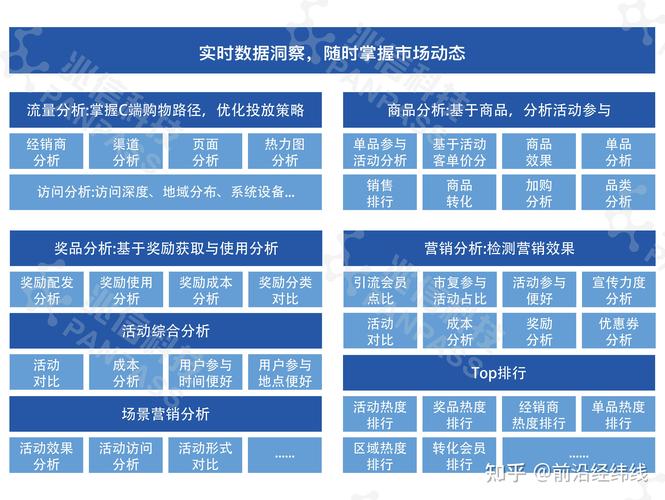 TP官方正版下载含实用市场数据功能，助投资者精准决策