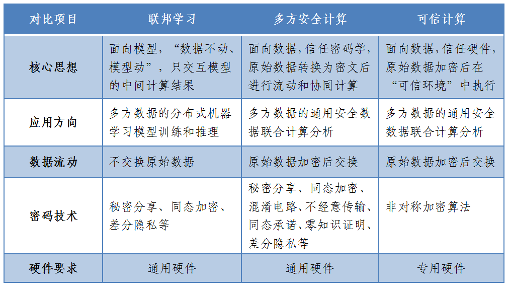 区块链银行应用_分析区块链技术在银行业的应用与挑战：如何增强安全与效率_区块链在银行的应用实例