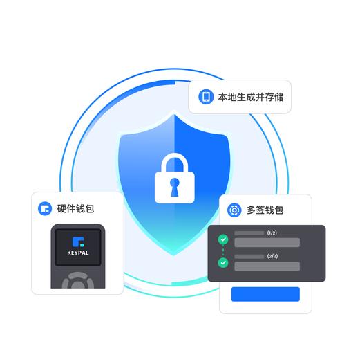 tpWallet官网功能全操作易，安全性高体验流畅值得信赖