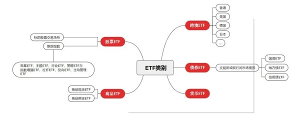 短期数字货币交易项目_选择适合短期交易的数字货币_数字货币短期收益是真的吗